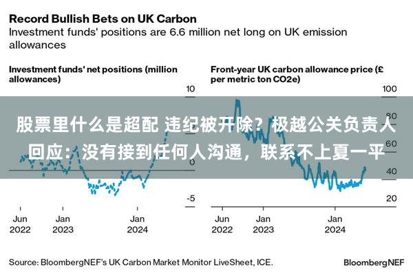 股票里什么是超配 违纪被开除？极越公关负责人回应：没有接到任
