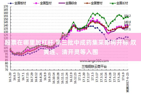 股票在哪里加杠杆 第三批中成药集采即将开标 双黄连、清开灵等入围