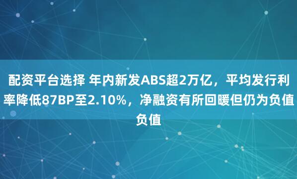 配资平台选择 年内新发ABS超2万亿，平均发行利率降低87B