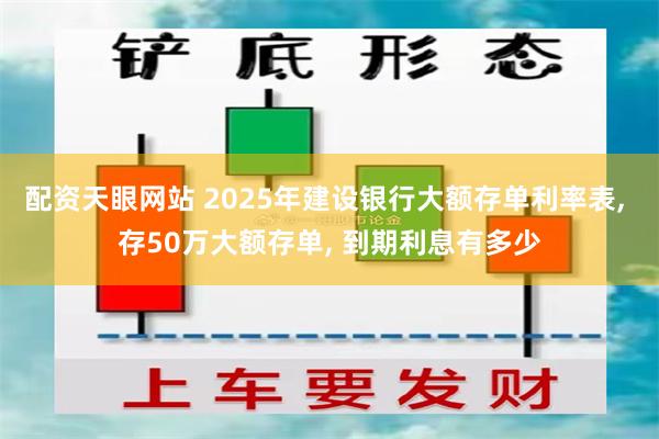 配资天眼网站 2025年建设银行大额存单利率表, 存50万大