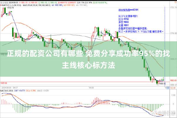 正规的配资公司有哪些 免费分享成功率95%的找主线核心标方法