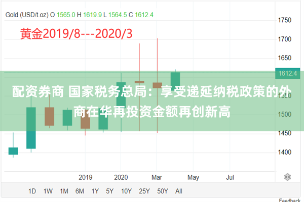 配资券商 国家税务总局：享受递延纳税政策的外商在华再投资金额再创新高